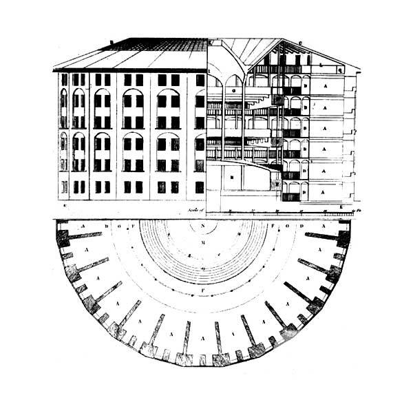 Il Panopticon
